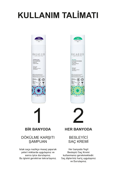 Halalles Saç Dökülmesine Karşı Şampuan İşlemli Normal Yapılı Saçlar - Thumbnail