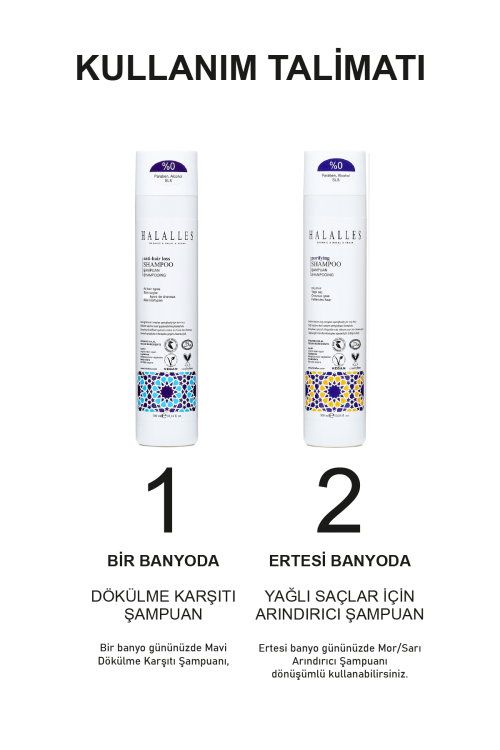 Halalles Saç Dökülmesine Karşı Şampuan İşlemsiz Yağlı Saçlar 