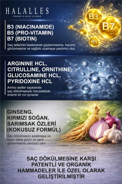 Halalles Saç Dökülmesine Karşı Şampuan - Thumbnail